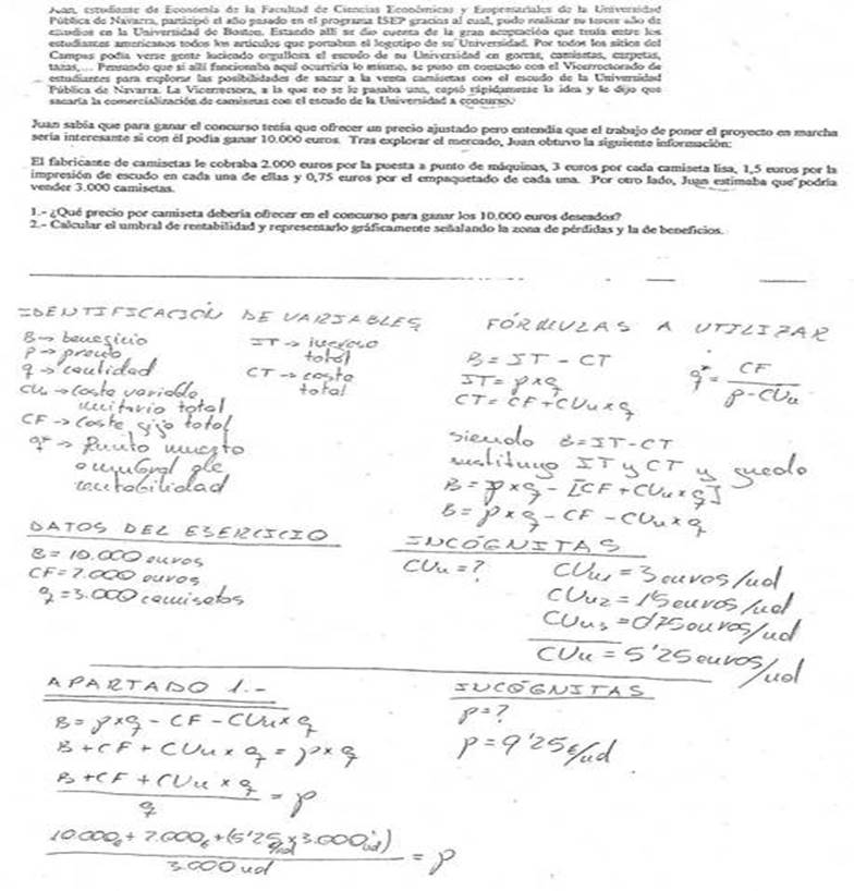 http://www.cbl10.com/EE%20TEMA%206%20PON_9_umbral%20de%20rentabilidad_clip_image002.jpg